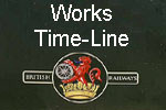 Works Time-Line